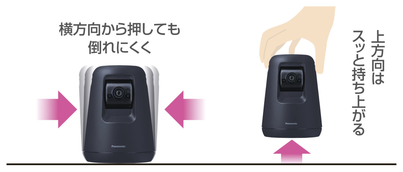 レトリーバー,パナソニック,見守りカメラ