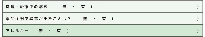 レトリーバー,フード,オリジン