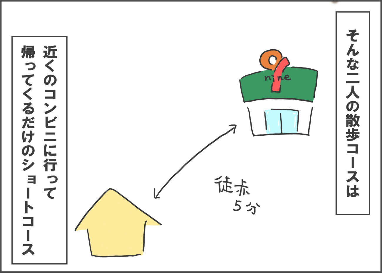 ゴールデンレトリーバー,マンガ